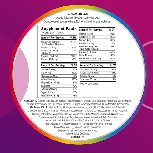 Centrum Multivitamin Tablet for Women, Multivitamin/Multimineral Supplement with Iron, Vitamin D3, B Vitamins and Antioxidant Vitamins C and E, Gluten Free, Non-GMO Ingredients - 200 Count