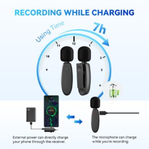 MAXTOP 3 in 1 Mini Microphone Wireless Lavalier Microphones for iPhone, Android and Camera- 2.4G Cordless Double Mics with Noise Reduction-Professional Video Recording Lav Mic for Interview, Vlog