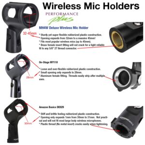 Performance Plus Indestructible Large Barrel/Wireless Microphone Holders-Buy 3 Get 1 Free (MH4W-4)