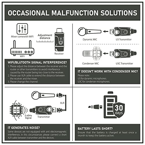 Xvive U3 Wireless Microphone System 2.4GHz Wireless XLR Transmitter and Receiver for Dynamic Microphone, Audio Mixer, PA System