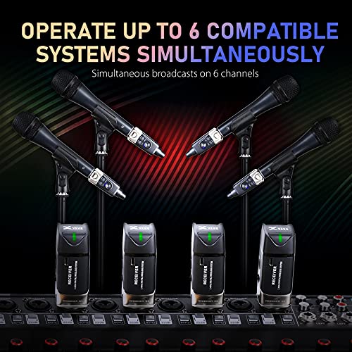 Xvive U3 Wireless Microphone System 2.4GHz Wireless XLR Transmitter and Receiver for Dynamic Microphone, Audio Mixer, PA System