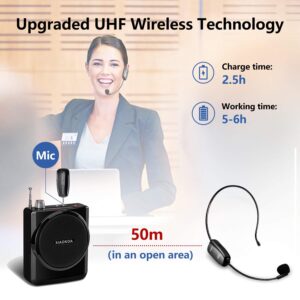 XIAOKOA UHF12 Wireless Microphone Headset, 160ft Range, Dual Micro USB Charging, Suitable for Teaching, Stage Performers, Fitness Instructors