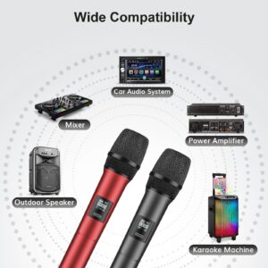 TONOR Wireless Microphone Systems, Dual 2x15 adjustbale UHF Channels Micro Kit, Metal Handheld Dynamic Singing Mic 200ft with Receiver for Karaoke, DJ Party, Church, Wedding, Speech, PA TW450 Grey&Red