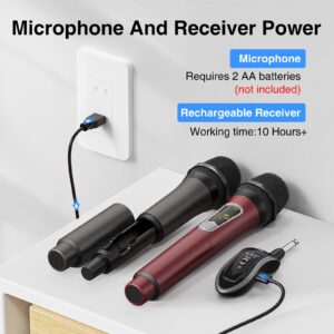 JAMELO Wireless Microphones, Metal Dual Handheld Dynamic Mic, Microfonos Inalambricos with 2.4Ghz Rechargeable Receiver, Over 10H Duration, 150ft Range,Microphone for Singing, Karaoke,Speech, Wedding