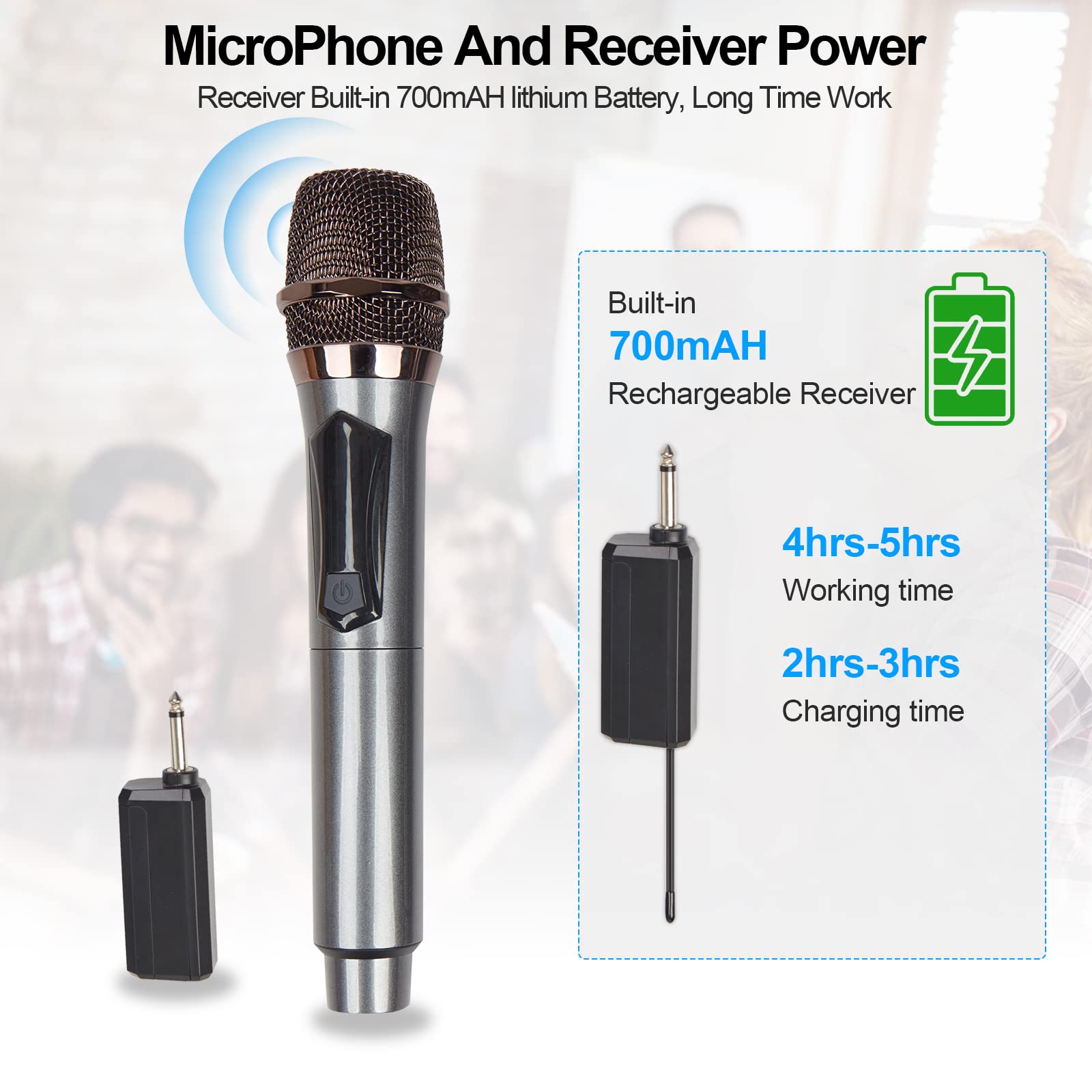 Wireless Microphone, UHF Dual Cordless Metal Dynamic Mic System with Rechargeable Receiver, for Karaoke, Church, Speech, Wedding, Party Singing,Class(200 ft Range)-Auto Connect