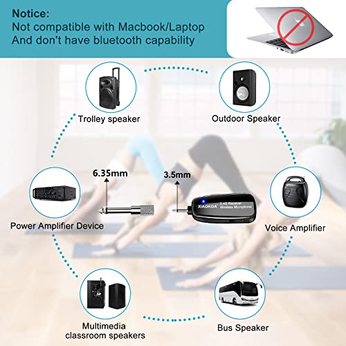 XIAOKOA 2.4G Wireless Microphone Headset, 50m Stable Transmission, Dual Micro USB Charging, Compatible with PA Systems