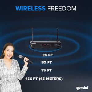 Gemini UHF-02M S12 Dual Wireless Handheld Microphone System - Ch 1 & 2 - DJ, Karaoke, and Podcasting Mic Set