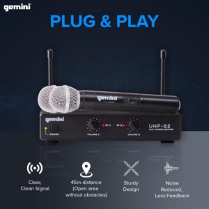 Gemini UHF-02M S12 Dual Wireless Handheld Microphone System - Ch 1 & 2 - DJ, Karaoke, and Podcasting Mic Set