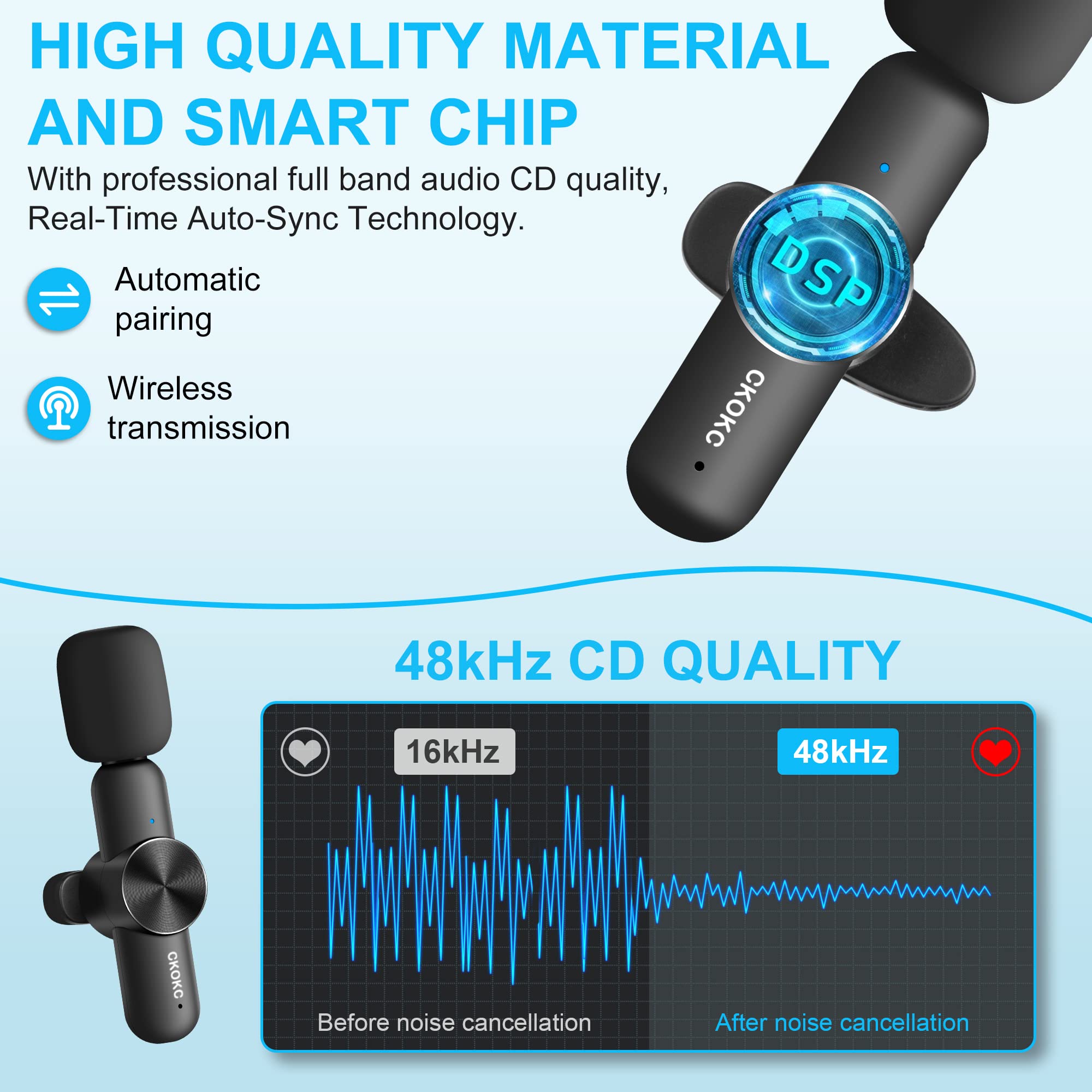 Dual Wireless Microphone for iPhone iPad, Professional Wireless Lavalier Microphone for Video Recording, Clip On Lapel Mic for YouTube/Interview/Vlog/Presentation/Facebook Live