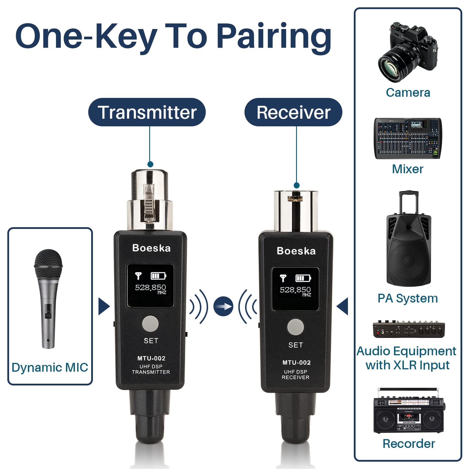 Wireless XLR Transmitter and Receiver, UHF XLR Adapter System for Dynamic Microphone Guitar, 48k Sampling Frequency, 100 Feet Range