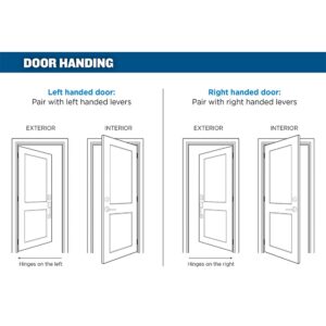 SCHLAGE Plymouth Front Entry Handle Flair Right-Handed Interior Lever (Aged Bronze) FE285 PLY 716 FLA RH