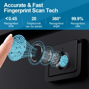 LLtronation Handle-Style Fingerprint Cabinet Lock, Smart Biometric, Matte Black, Waterproof