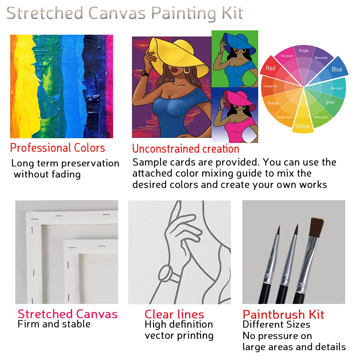 VALLSIP 2 Pack Paint and Sip Canvas Painting Kit Pre Drawn Canvas for Painting for Adults Stretched Canvas Couples Games Date Night Gentleman and Lady Paint Party Anniversary Valentines Day