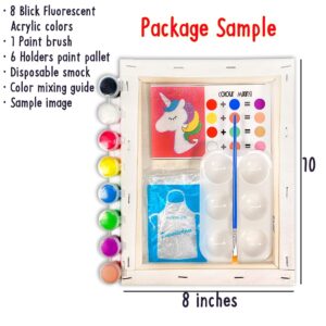 Indigo Art Studio Pre Drawn Canvas Paint Kit for Adults Kids | Stenciled | Art Activity | Afro Queen Retro | DIY Birthday Gift & Sip and Paint With Twist Party Favor (8x10 Inches)