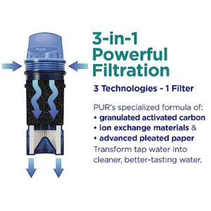 PUR PLUS Water Pitcher & Dispenser Replacement Filter 3-Pack, Genuine PUR Filter, 3-in-1 Powerful Filtration for More Chemical & Physical Substance Reduction, 6-Month Value, Blue (CRF950Z3)