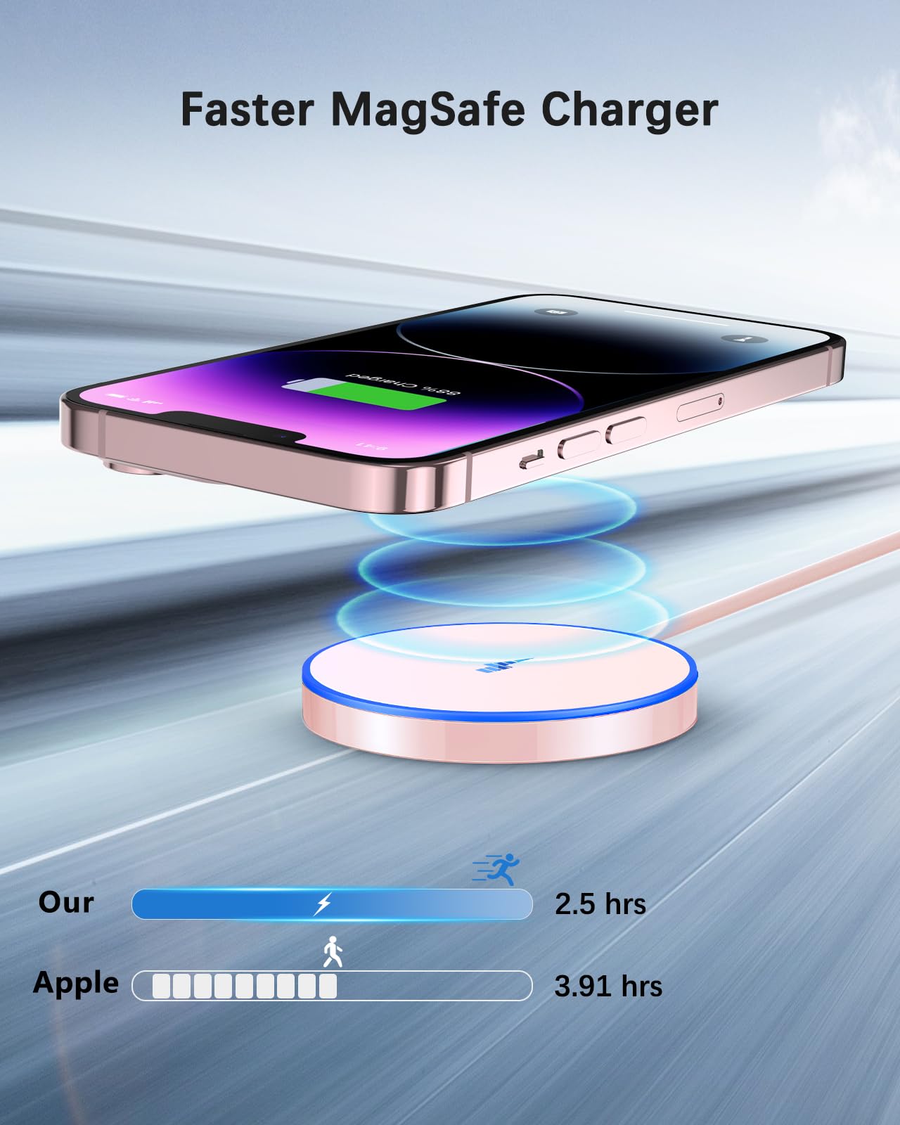 Magnetic Wireless Charger Fast Apple Mag-Safe Charger for iPhone 15 Pro Max/15 Pro/15/15 Plus/14/13/12 Series AirPods 3/2/Pro/Pro 2 LED Magnet Charging Pad with Dual Charging Ports Pink