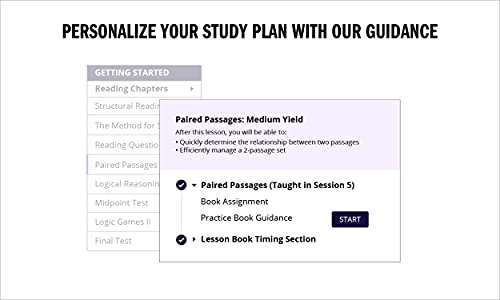 SAT Prep Plus 2023: Includes 5 Full Length Practice Tests(2 in the book and 3 online), 1500+ Practice Questions, + 1 Year Online Access to ... College Board Tests (Kaplan Test Prep)