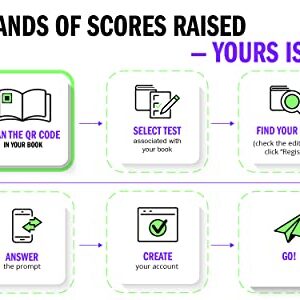 SAT Prep Plus 2023: Includes 5 Full Length Practice Tests(2 in the book and 3 online), 1500+ Practice Questions, + 1 Year Online Access to ... College Board Tests (Kaplan Test Prep)