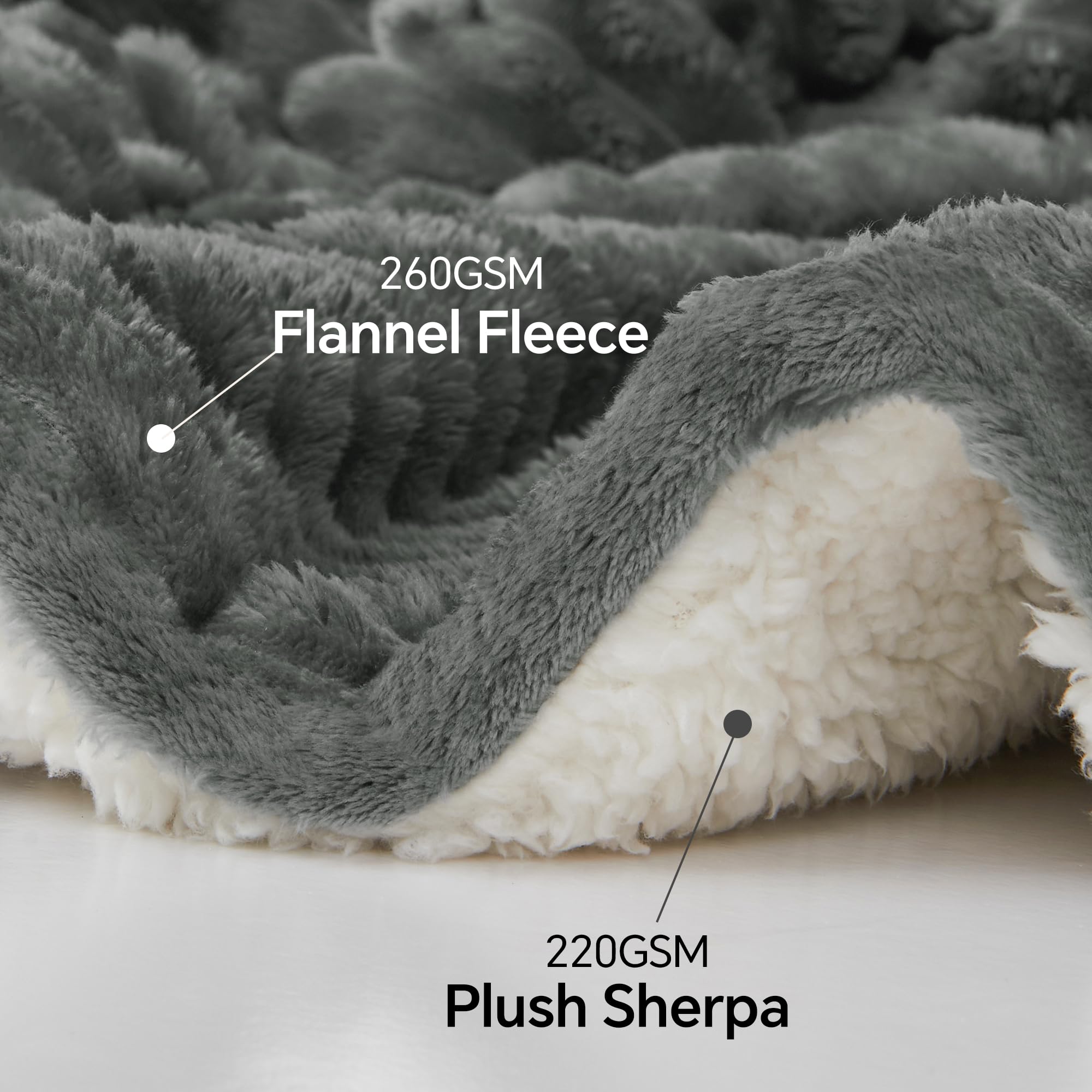 INFIIXSO Sherpa Throw Blanket for Couch - Super Soft & Warm Striped Fleece Blanket, Cozy Plush Fluffy Blanket All Season Use (Grey, 60x80 Inches)