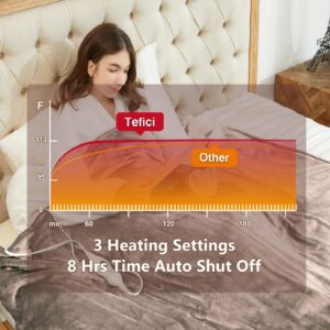 Tefici Electric Heated Blanket Queen Size, Dual Control Super Cozy Soft 2-Layer Flannel 84" x90" Heating Blanket with 3 Heat Levels & 8 Hours Auto Off,ETL&FCC Certified,Home Office Use,Camel