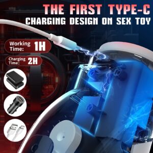 Automatic Male Masturbator Sex Toys for Men Sex Toy, Male Sex Toys Adult Toys Pocket Pussy Penis Pump Sex Machine, 3D Male Stroker Male Masturbators with 10 Vibrating & 8 Thrusting & LCD Display