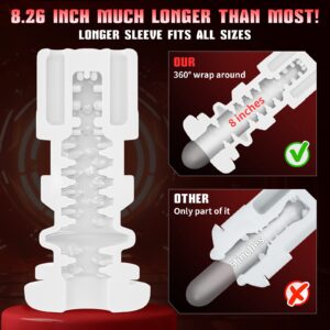 Automatic Male Masturbator Sex Toys for Men Sex Toy, Male Sex Toys Adult Toys Pocket Pussy Penis Pump Sex Machine, 3D Male Stroker Male Masturbators with 10 Vibrating & 8 Thrusting & LCD Display