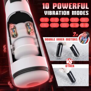 Automatic Male Masturbator Sex Toys for Men Sex Toy, Male Sex Toys Adult Toys Pocket Pussy Penis Pump Sex Machine, 3D Male Stroker Male Masturbators with 10 Vibrating & 8 Thrusting & LCD Display