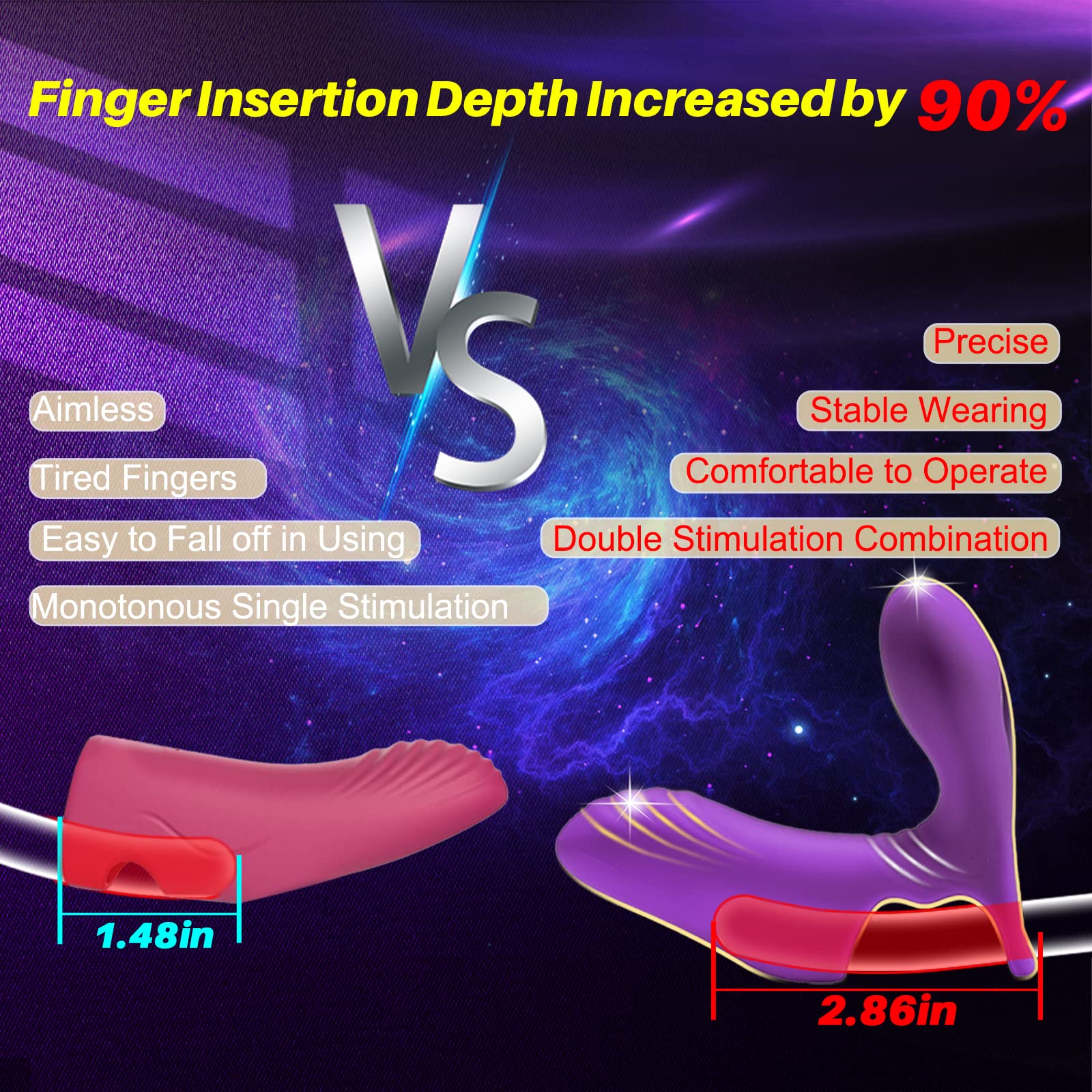 Dual Motors Finger Sex Toy with G spot Clitoris Vibrator, Couples Women Adult Sex Toys, Vibrating Mini G spot Clitoral Nipple Couple Vibrator Stimulator, Female Vibrators for Woman Her Game Pleasure