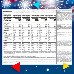 Patriotic Candy, Independence Day Chocolate Mix - HERSHEY’S KISSES and NUGGETS, HERSHEY’S COOKIES ‘N’ CREME Bar, REESEScups (3 Pound Bag - Approx. 160 Count)