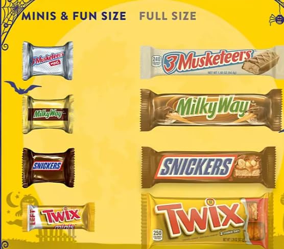 Maryseplace MARS Bulk Chocolate Easter Candy Variety Mix, 5 Lbs Individually Wrapped Assorted Mini Fun Size Candy Bars M&M'S, SNICKERS, 3 MUSKETEERS & MILKY WAY for Pinata Filler and Kids Party