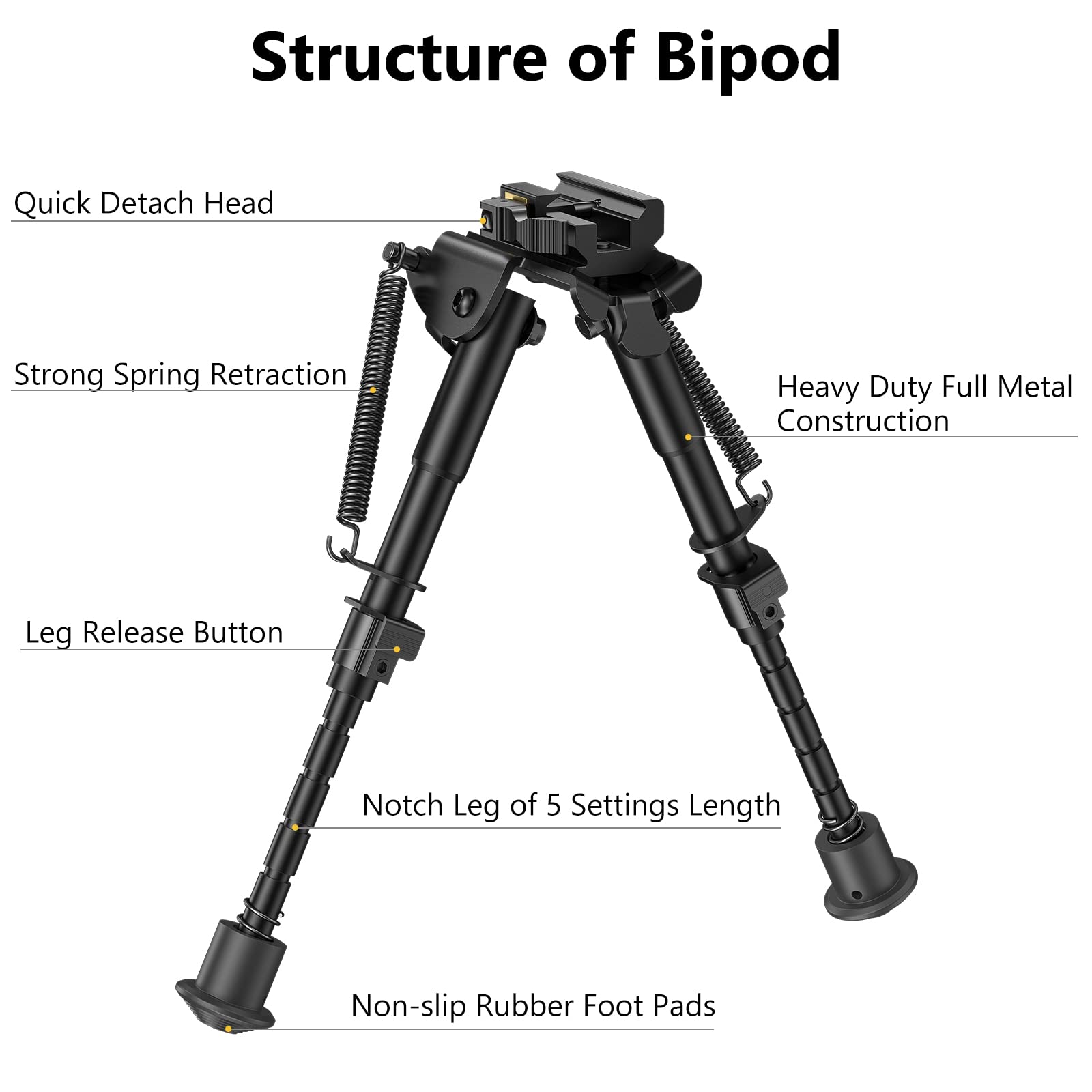 CVLIFE Rifle Bipod, 6-9 Inches Picatinny Bipod w/Quick Release Adapter