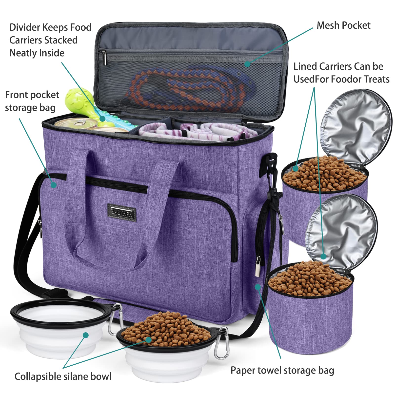 BAGLHER Dog Travel Bag, Airline Approved Pet Tote Organizer with Multi-Function Pockets, 2 X Food Storage Containers and 2 X Collapsible Dog Bowls, Perfect Weekend Pet Travel Set for Dog, Cat Purple