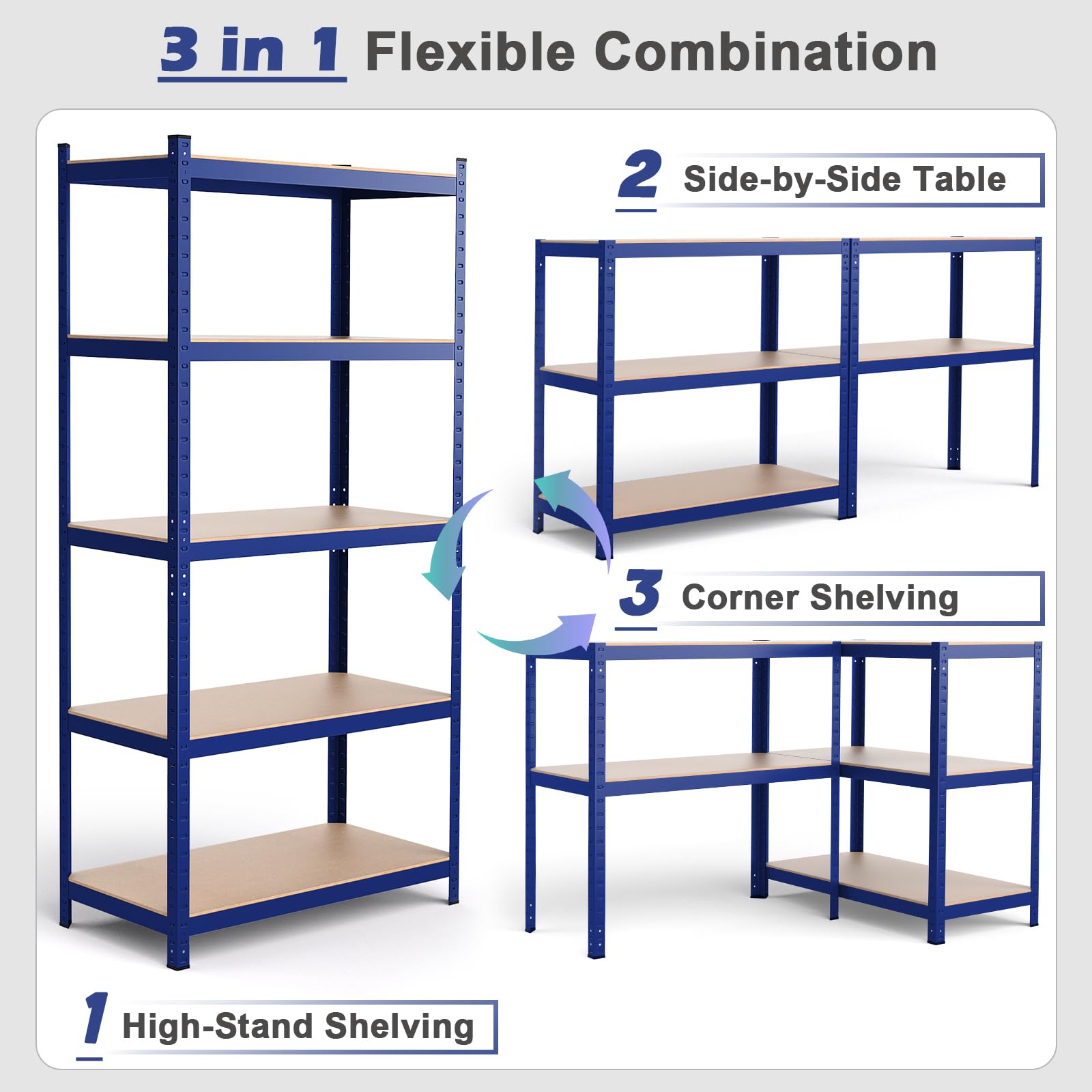 ERGOMASTER Garage Storage Shelves 5-Tier Garage Shelving Unit 2920LBS Heavy Duty Shelving Adjustable Boltless Organizer Rack for Garage Warehouse Pantry Office 108" W x 18" D x 72" H（Blue,3Pack）