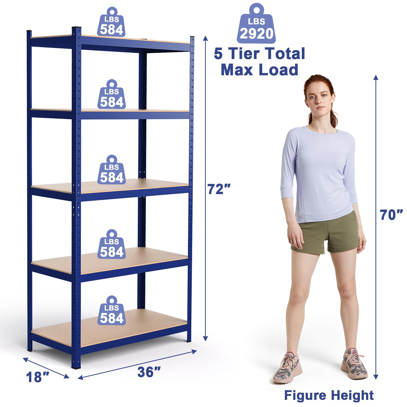 ERGOMASTER Garage Storage Shelves 5-Tier Garage Shelving Unit 2920LBS Heavy Duty Shelving Adjustable Boltless Organizer Rack for Garage Warehouse Pantry Office 108" W x 18" D x 72" H（Blue,3Pack）