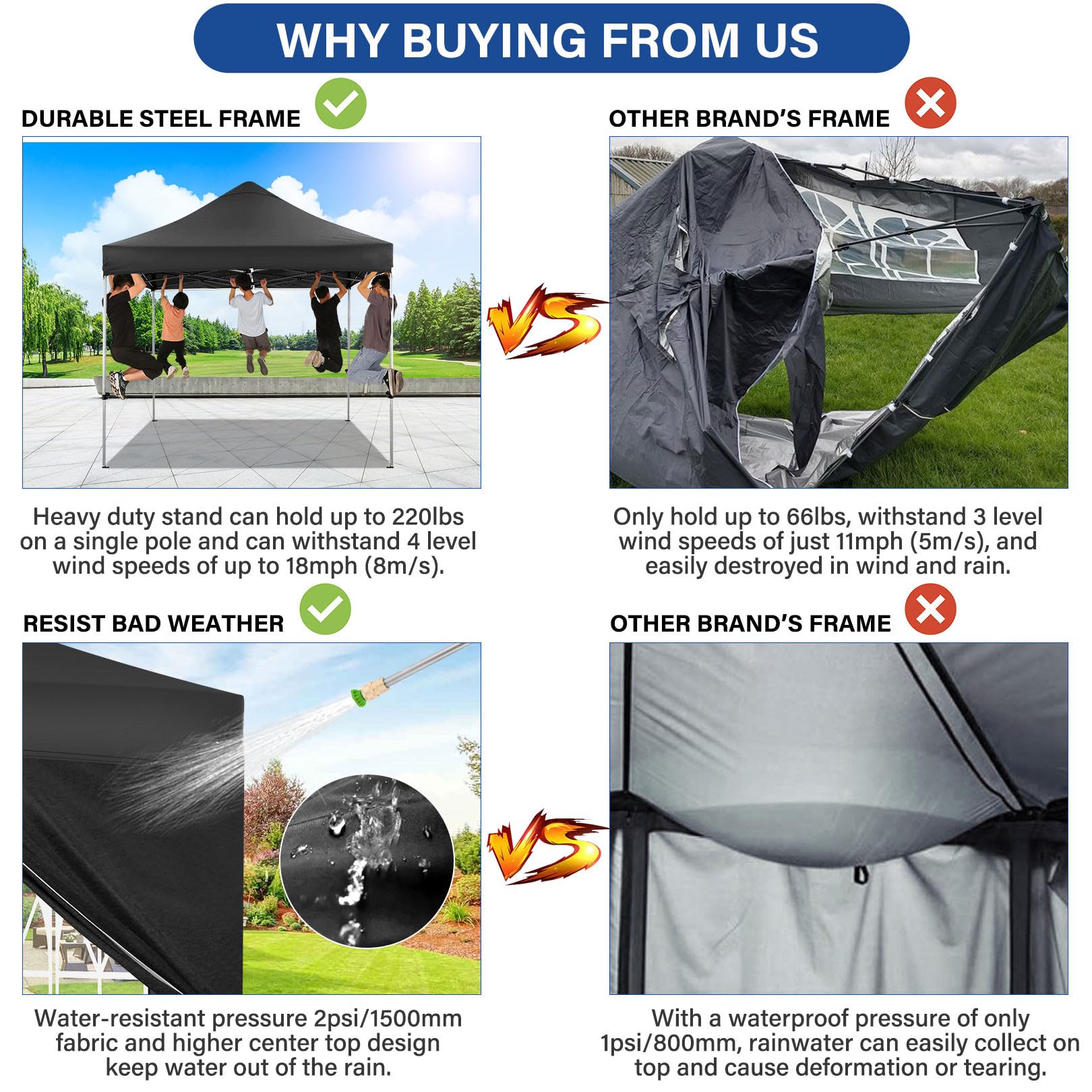 Tooluck 10x10 Pop up Canopy Commercial Heavy Duty Canopy Tent with 4 sidewalls Easy Up Outdoor Party Tent Instant Canopy All Season Windproof & Waterproof Gazebo with Roller Bag,Black(Frame Thickened)