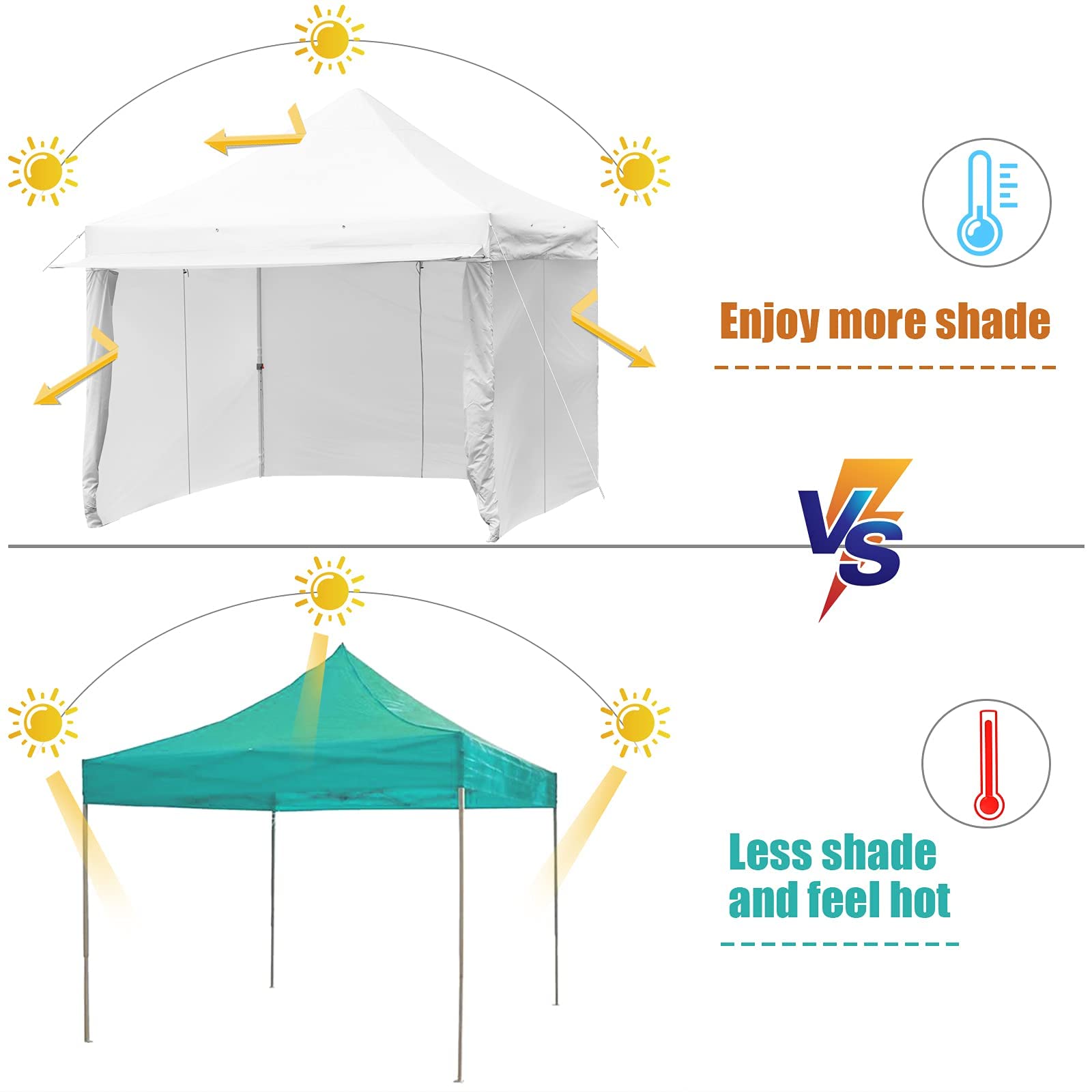 Tangkula 10x10ft Pop up Canopy Tent, Commercial Instant Canopy with 5 Removable Zippered Sidewalls & Extended Awning, Portable Market Canopy Tent with 4 Sand Bags, 8 Stakes, 4 Ropes & Roller Bag