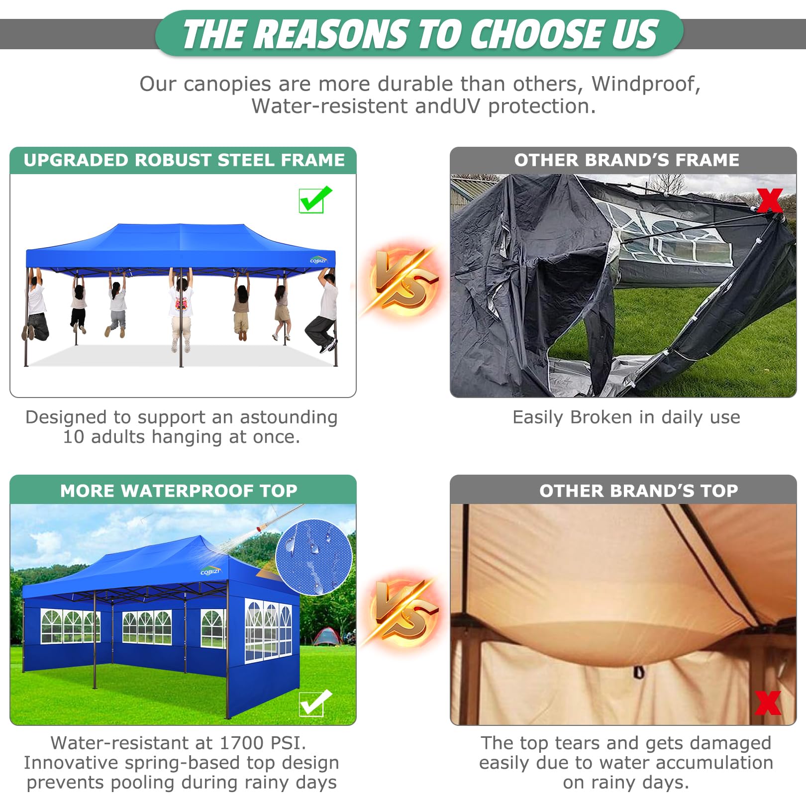 COBIZI 10x20 Pop Up Canopy Tent Heavy Duty with 6 Removable Sidewalls, Commercial Heavy Duty Pop Up Tent for Parties All Weather Waterproof and UV 50+ Wedding Tent with Roller Bag(Legs Upgraded)