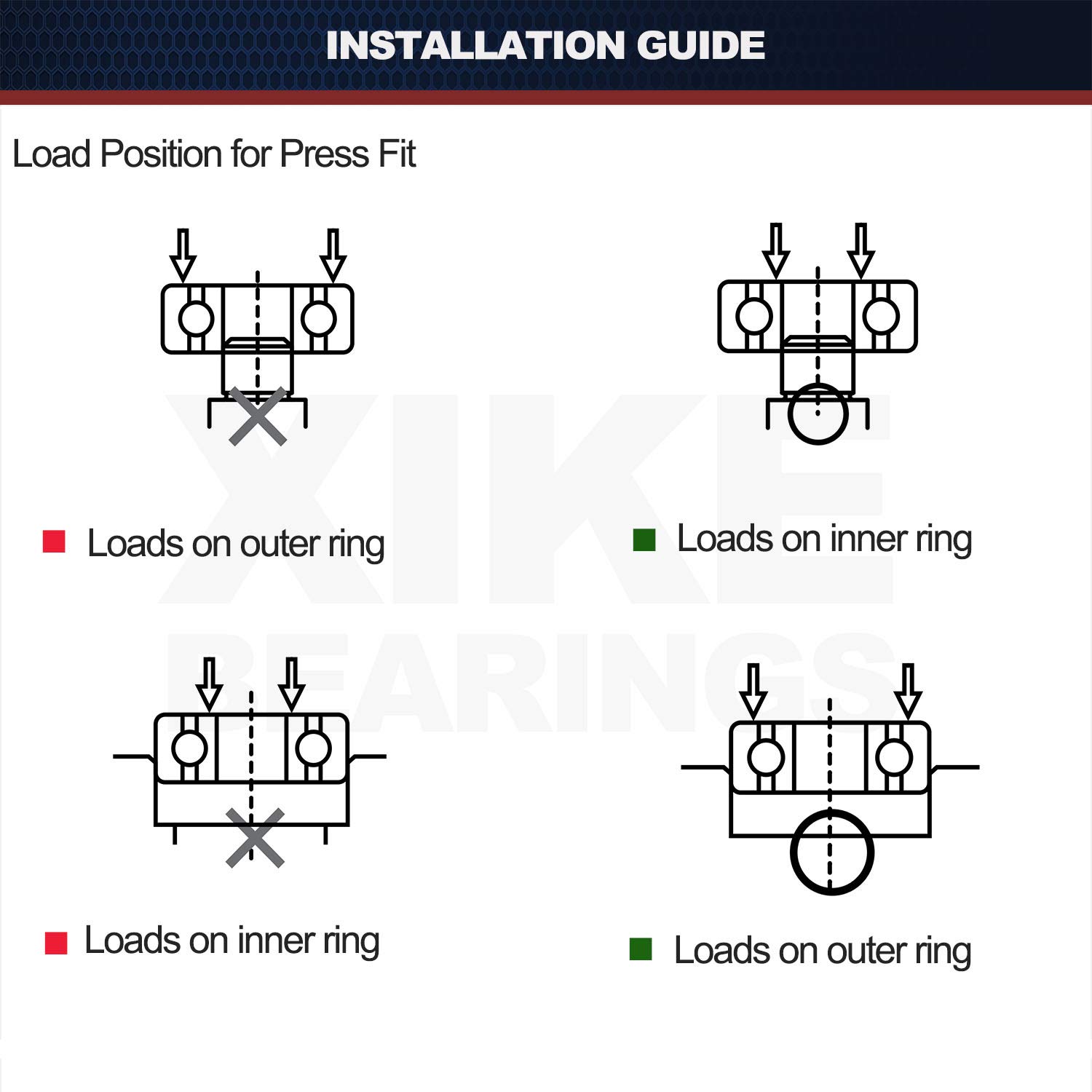 XiKe W10253866, WH45X10071, W10772618, W10253864 and W10772617 Front Load Washer Tub Bearing ＆ Seal Kit, Replacement for Whirlpool, Kenmore, GE, Maytag and KitchenAid Etc.