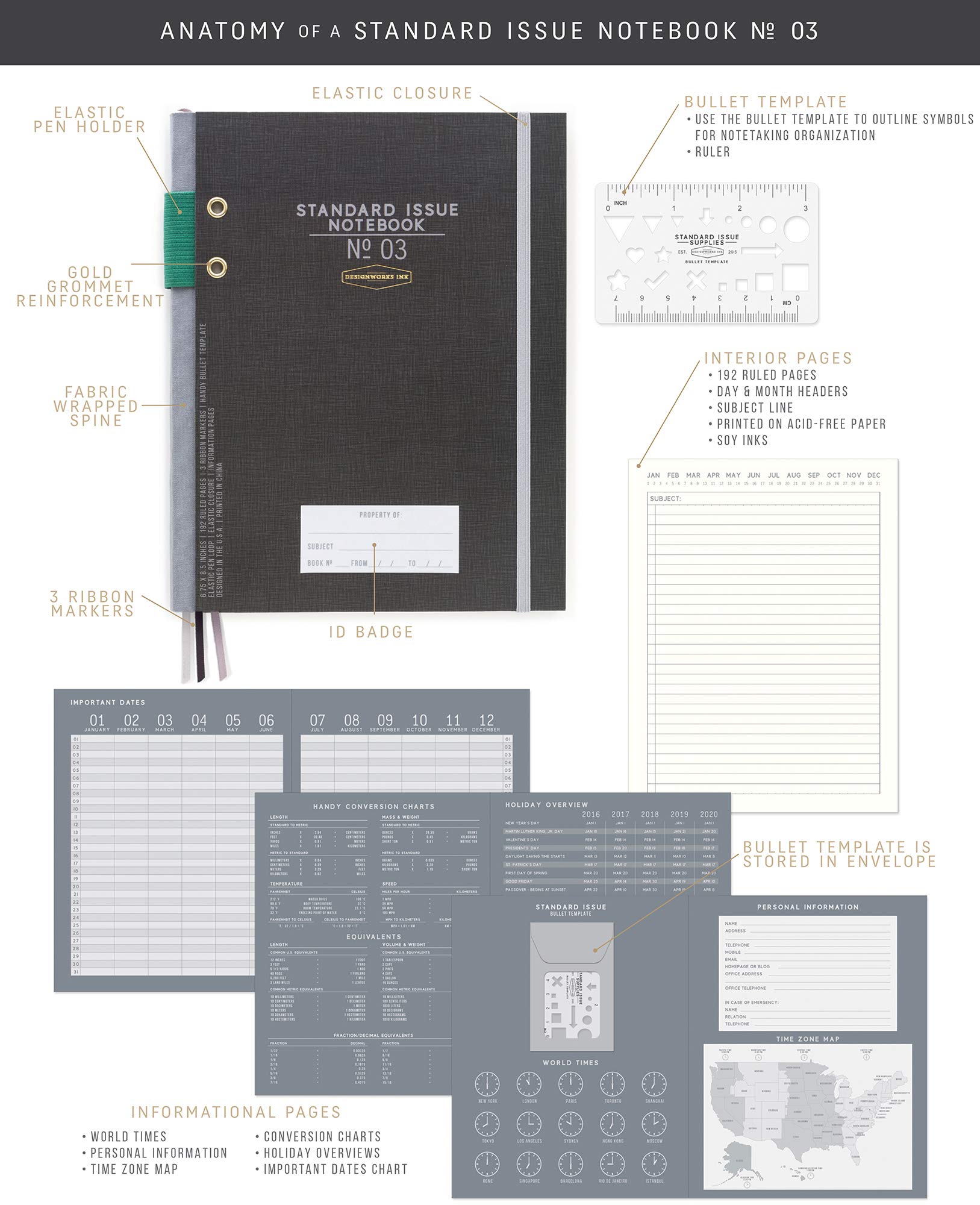 DesignWorks Ink Standard Issue Yellow Planner Notebook No. 3 Journal with Lined Pages, Elastic Closure, Pen Holder, and 3 Ribbon Marker for Work, Writing, Journaling