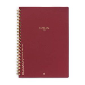 designworks ink textured paper twin wire bound notebook no. 1, burgundy