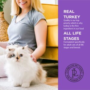 Gluten and Grain Free Cat Food, Adult Cat Elite Nutrition, Turkey, for All Life Stages and Breeds, Made in The USA, 11lbs - by PURELUXE