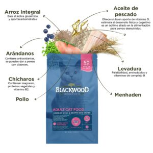 Blackwood Pet Cat Food Made In USA [Super Premium Dry Cat Food For Adult, Indoor, and Senior Cats], Chicken Meal and Brown Rice Recipe 13.23-Pound