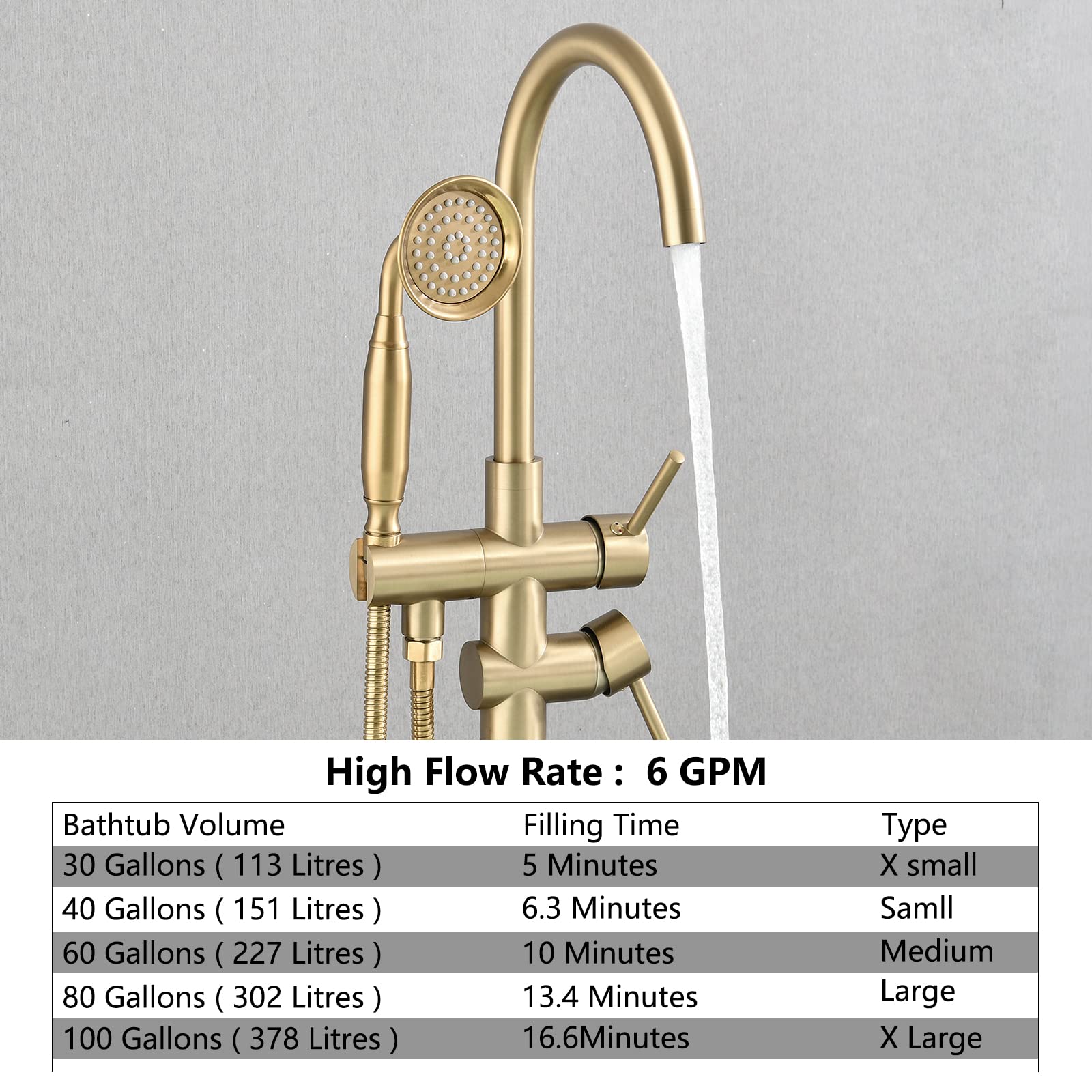 PROOX Freestanding Bathtub Faucet Floor Mounted, High Flow Free Standing Tub Filler with Hand Sprayer, Swivel Spout - Brushed Gold