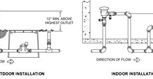 Zurn Wilkins 1-720A 1" 720A Pressure Vacuum Breaker Assembly