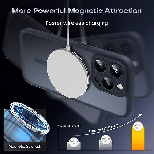 TOCOL 3 in 1 Magnetic for iPhone 15 Pro Max Case, Upgraded [Full Camera Protection], [Compatible with MagSafe] [15FT Drop Protection] Shockproof Translucent 15 ProMax Bumper 6.7, Black