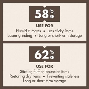 Boveda 62% Two-Way Humidity Control Packs For Storing 1 lb – Size 67 – 4 Pack – Moisture Absorbers for Storage Containers – Humidifier Packs – Hydration Packets in Resealable Bag