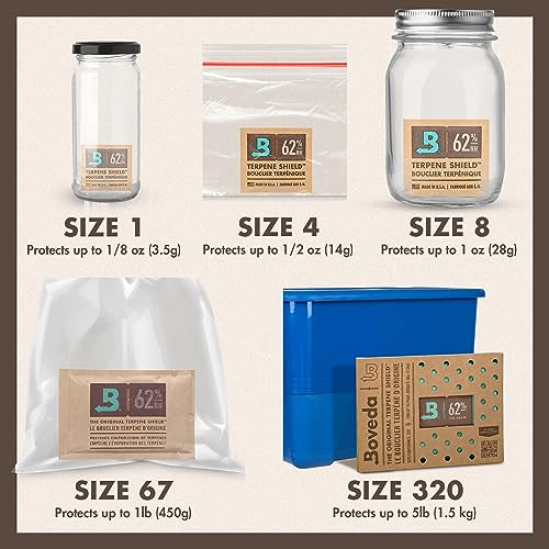 Boveda 62% Two-Way Humidity Control Packs For Storing 1 lb – Size 67 – 4 Pack – Moisture Absorbers for Storage Containers – Humidifier Packs – Hydration Packets in Resealable Bag