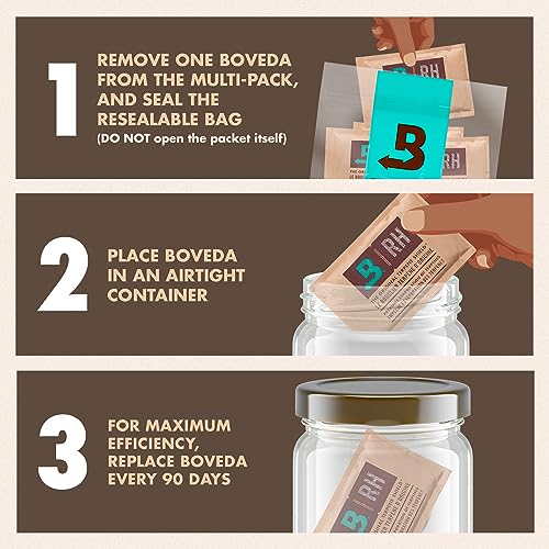 Boveda 62% Two-Way Humidity Control Packs For Storing 1 lb – Size 67 – 4 Pack – Moisture Absorbers for Storage Containers – Humidifier Packs – Hydration Packets in Resealable Bag