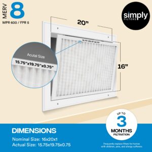 Simply Filters 16x20x1 MERV 8, MPR 600, Air Filter ( 6 Pack) - Actual Size: 15.75"x19.75"x0.75" HVAC, AC Furnace Air Filter