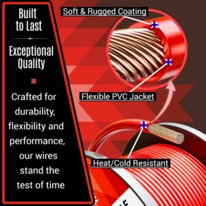 16 Gauge Wire Combo 6 Pack 12V 100'FT per Roll (600 ft Total) Auto Wire Copper Clad Aluminium Low Voltage